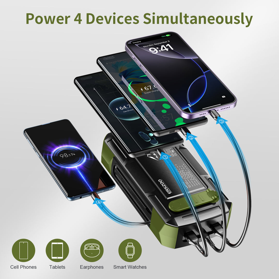 Portable Solar Power Bank Bowlift