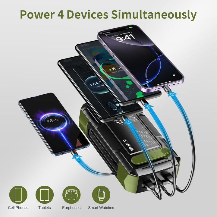 Portable Solar Power Bank Bowlift