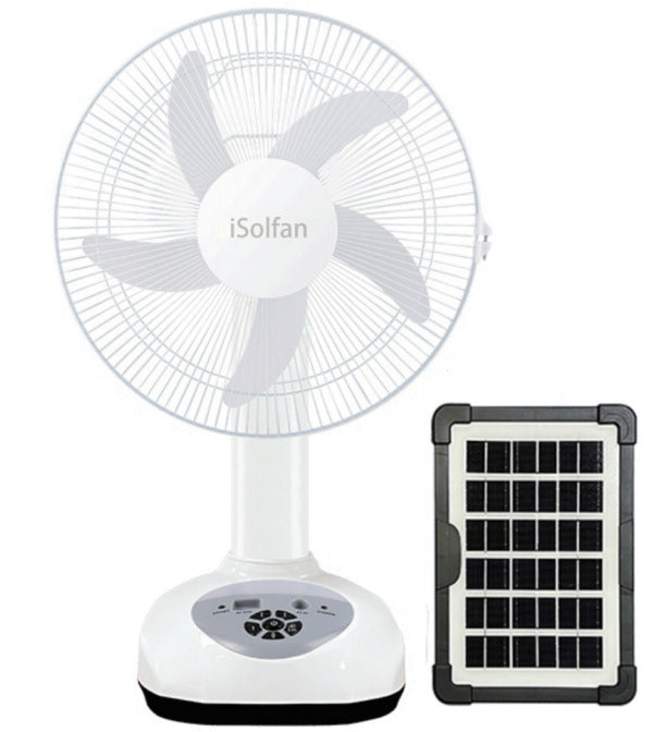 Women's portable solar fan with intelligent control system Bowlift