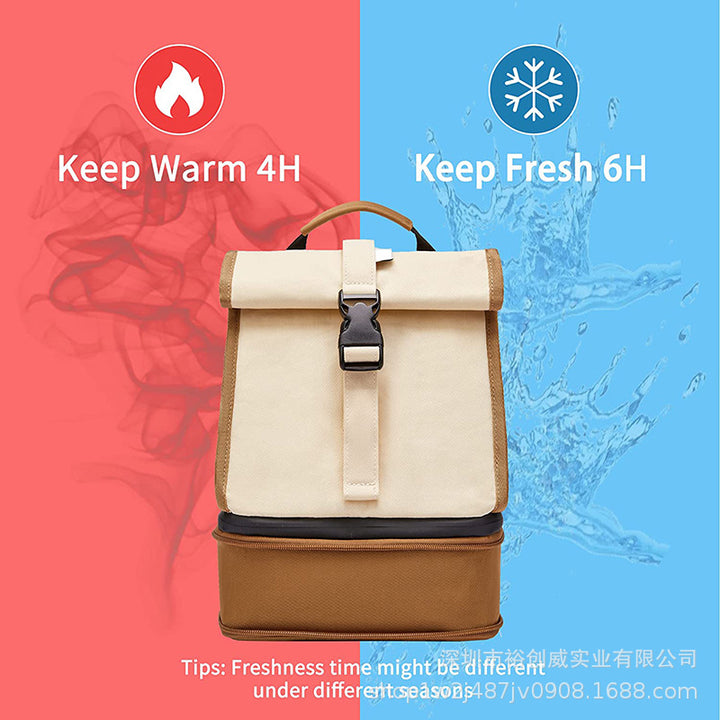 Insulated Lunch Cooler Backpack Bowlift