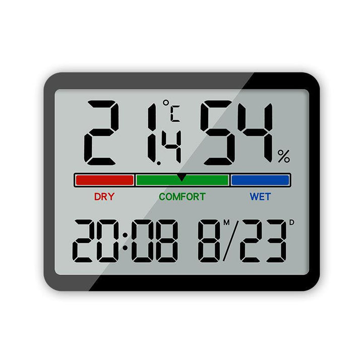 Practical Hygrometer Bowlift