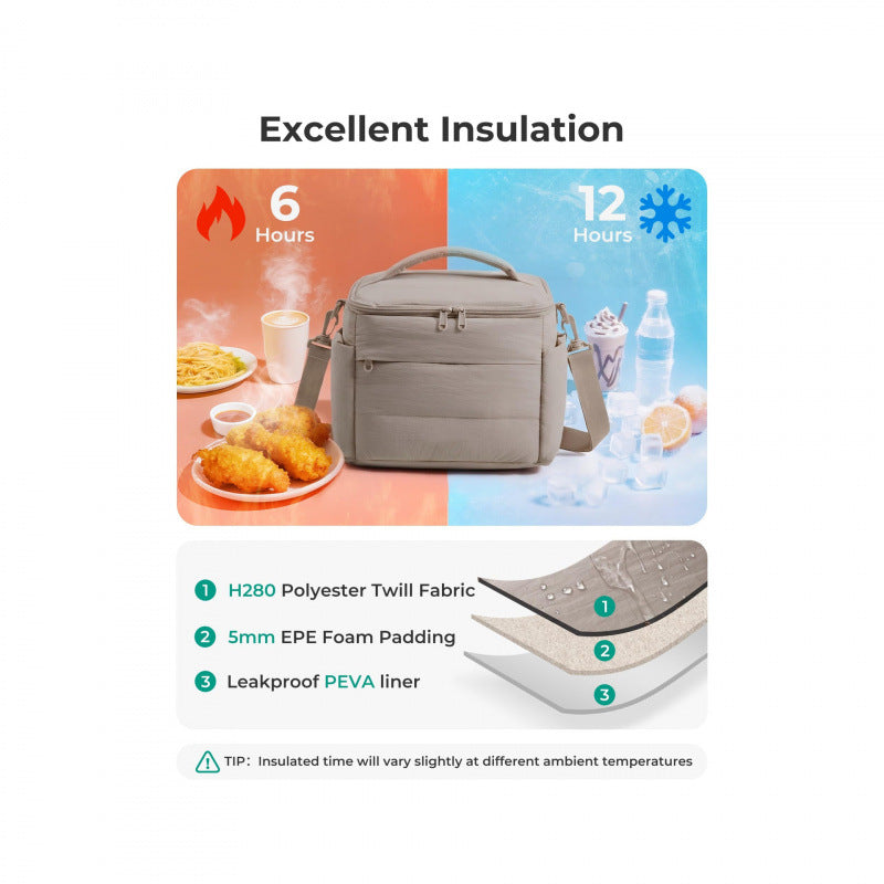 Insulated Food Storage Bag Bowlift