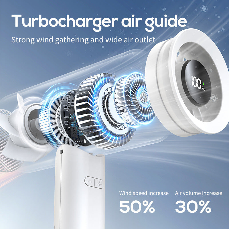 Unisex Portable Handheld Fan Bowlift
