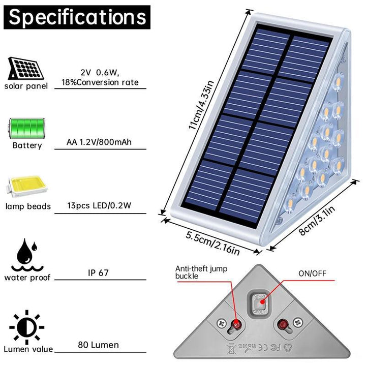 Angled Triangular Solar-Powered LED Stair Step Lights With Dusk-To-Dawn Sensor And Waterproof Mounting Bowlift