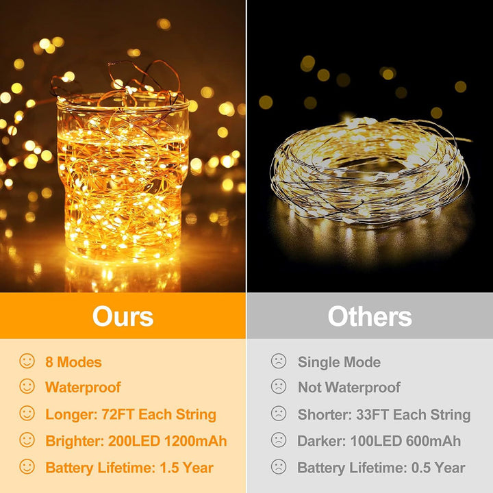 LED Fairy String Lights Ultra-Thin Silver Wire Battery Powered Splash Resistant Decorative Lighting Bowlift