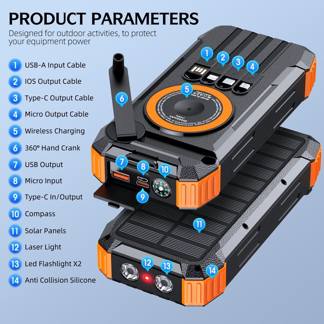 Wearable Solar Powerbank with Multifunctional Charging Cable Bowlift