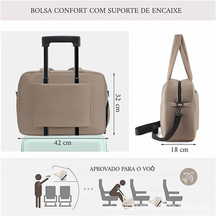 Insulated Multipurpose Travel Tote Bag