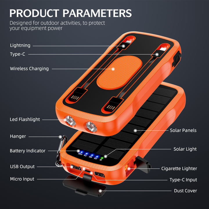 Solar charger with integrated USB ports and LED lamps Bowlift