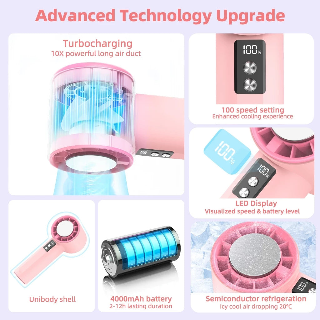 Women's Portable Turbo Hand Fan with Digital Control Bowlift
