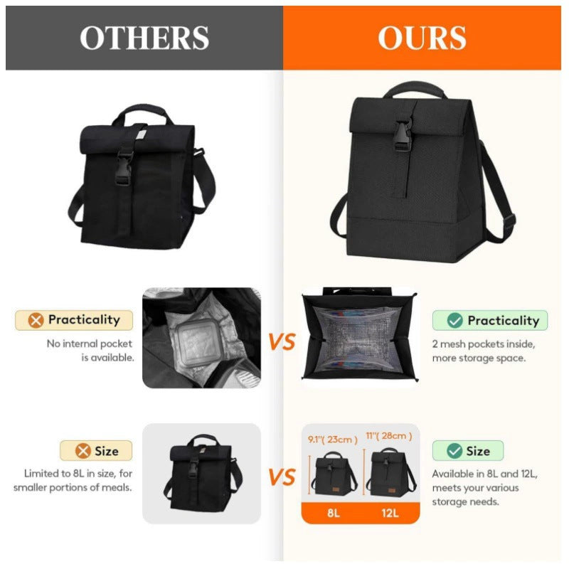Modern Minimalist Backpack Bowlift