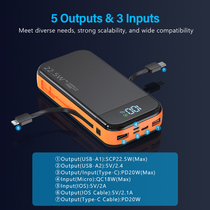 Powerbank with Integrated Digital Charging Display and Multiple Fast Charging Function Bowlift