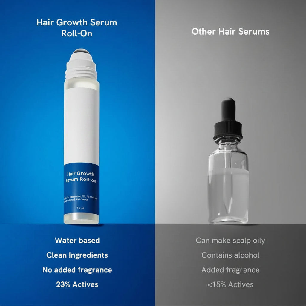 Hair Regrowth: Dermatologist Guide