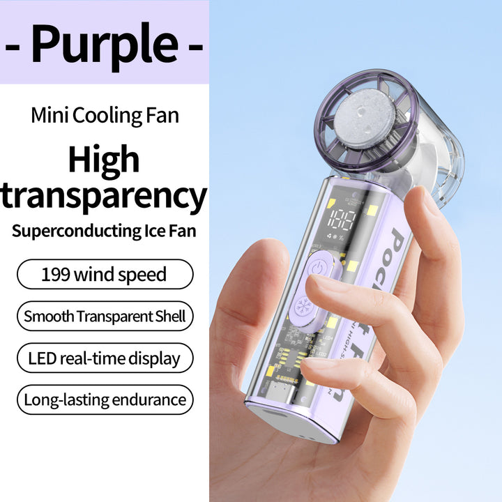 Women's Portable Mini Fan with Transparent Housing Bowlift