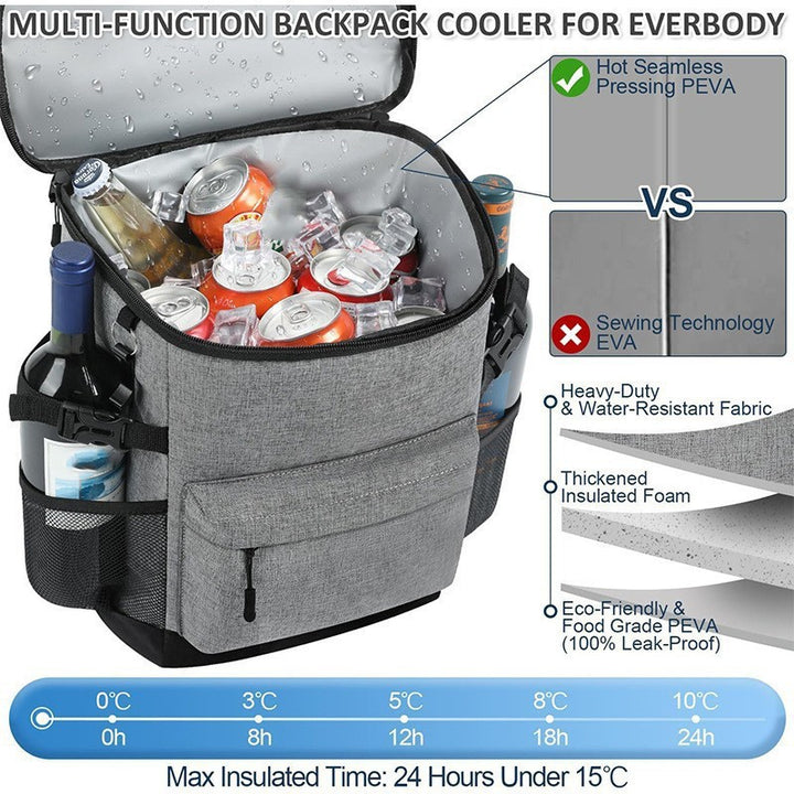 Insulated Outdoor Picnic Cooler Backpack Bowlift