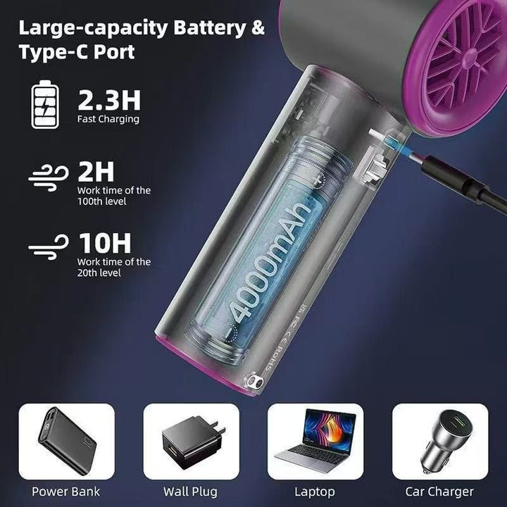 Unisex Handheld Fan Bowlift