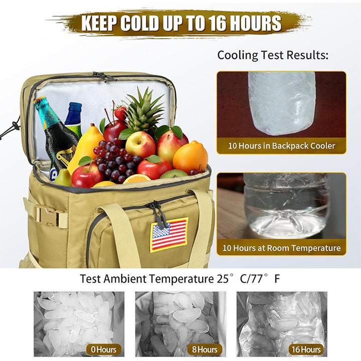 Multifunctional Backpack with Insulated Cooler Bag Bowlift
