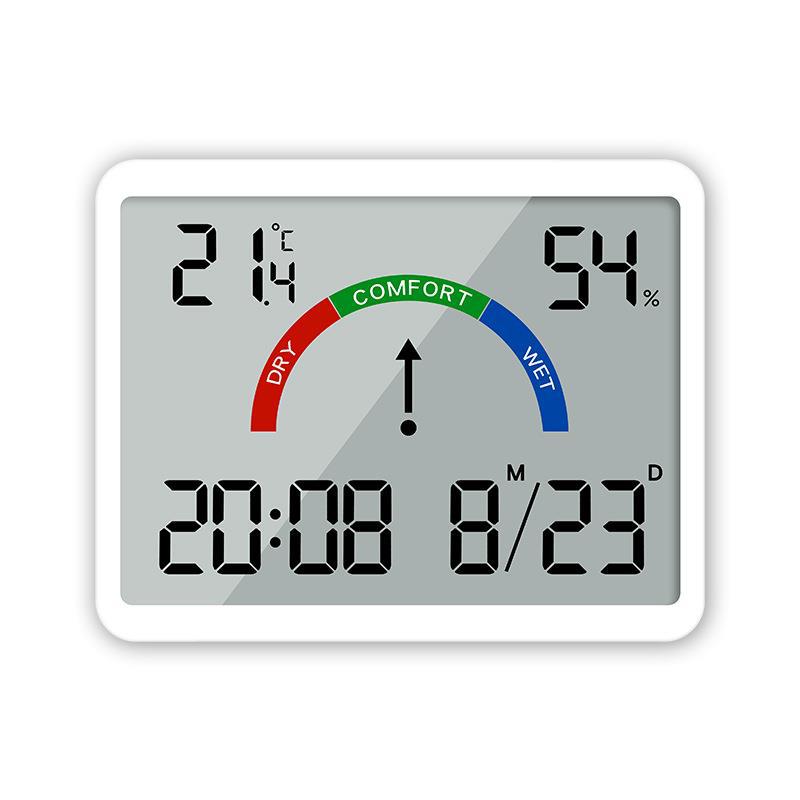 Practical Hygrometer Bowlift