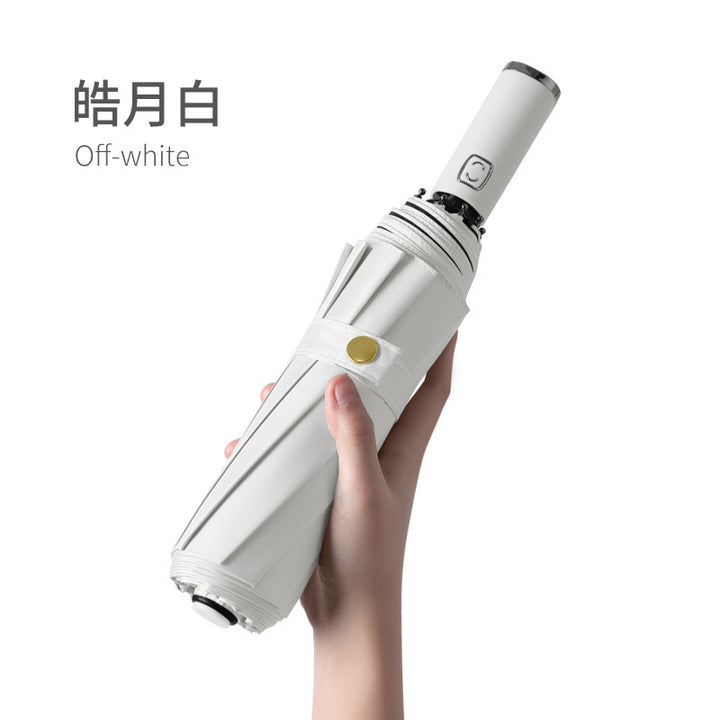 Women's foldable umbrella Bowlift