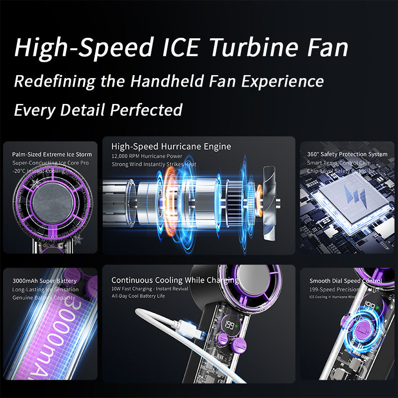 Ladies Portable Digital Fan Bowlift