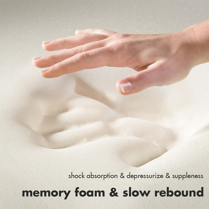 Soft Absorbent Bath Mat Bowlift