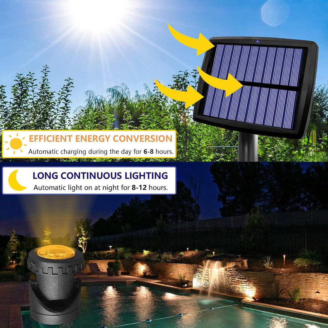 Adjustable Solar Powered Garden Spotlight Kit With Ground Stake Bowlift