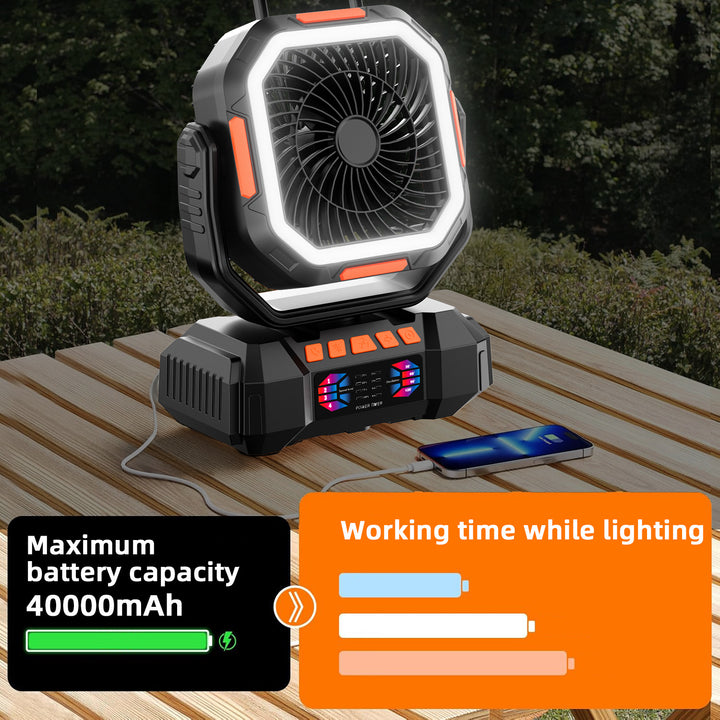 Portable Rechargeable Air Circulator Bowlift