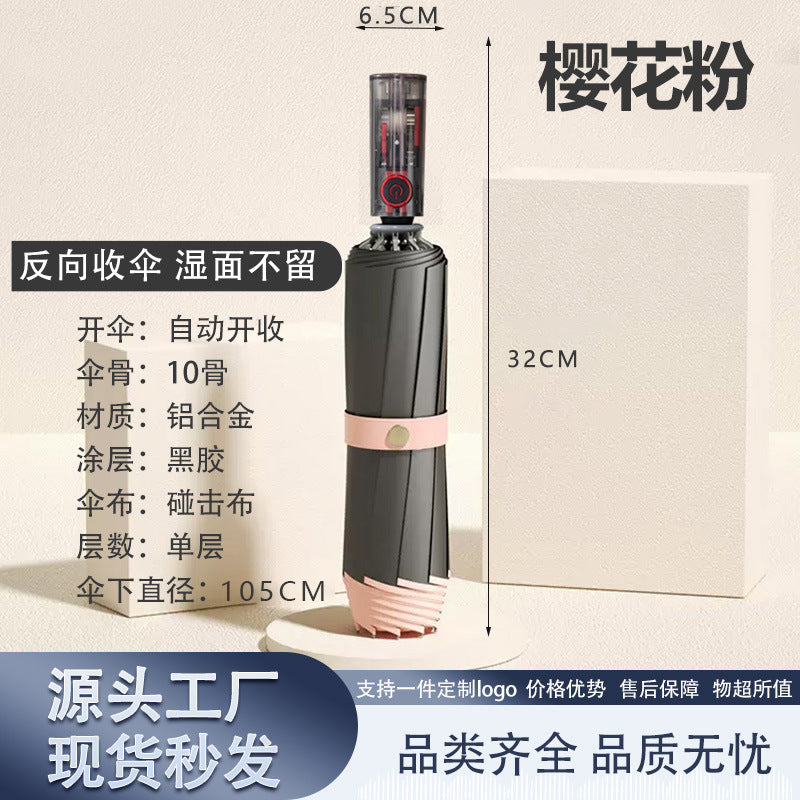 Women's Automatic Windproof Folding Umbrella Bowlift