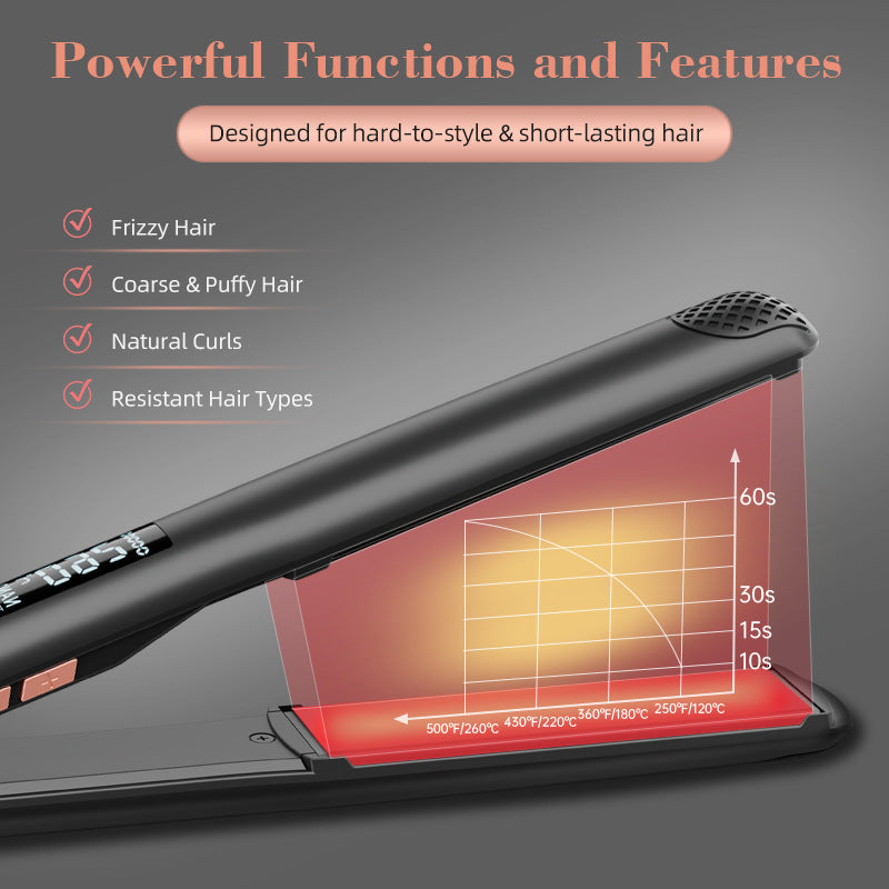 Professional Hair Straightener Bowlift