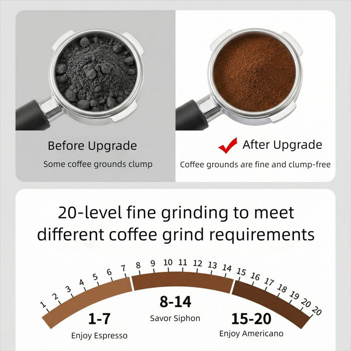 Coffee machine Bowlift