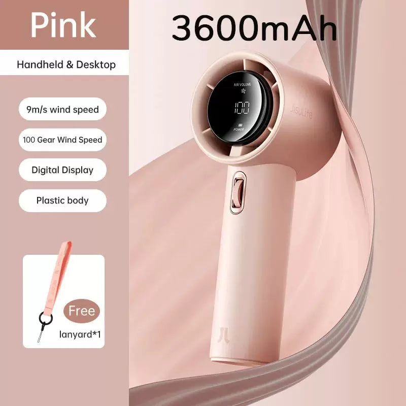 Unisex One Size Rechargeable Cordless Portable Hair Dryer with Digital Display, Multi-Speed Wind Control and Travel Lanyard Bowlift