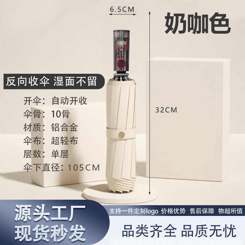 Women's Automatic Windproof Folding Umbrella Bowlift
