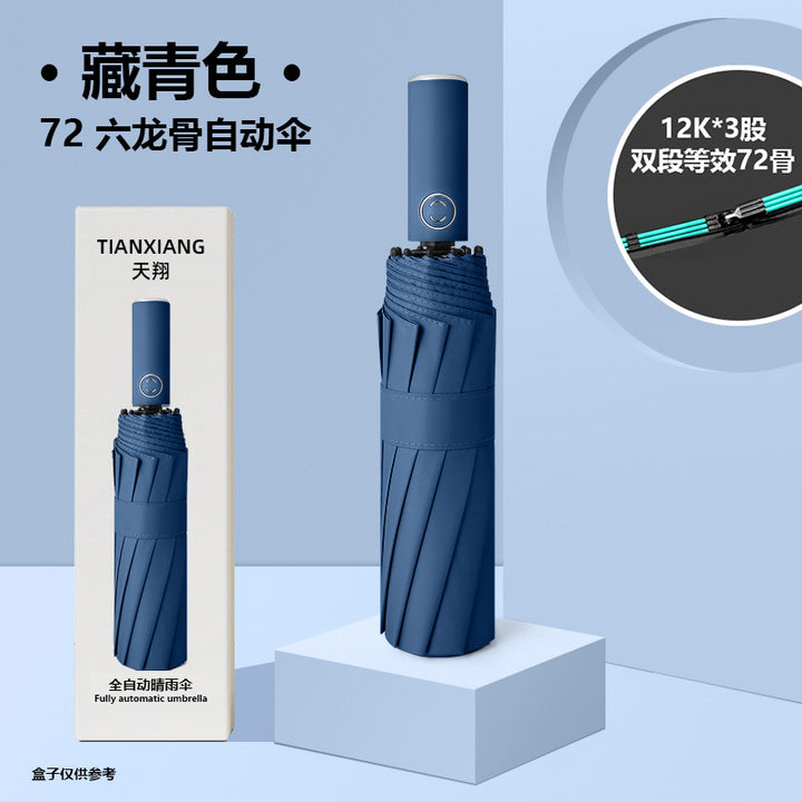 Women's automatic windproof umbrella with UV protection Bowlift