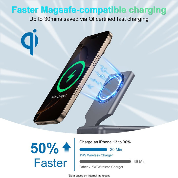 Wireless charger with multifunctional station by Bowlift