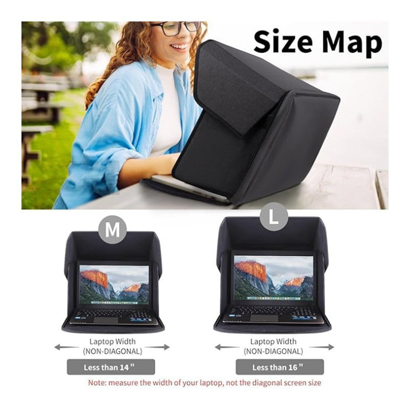 Laptop protection and reflection screen Bowlift