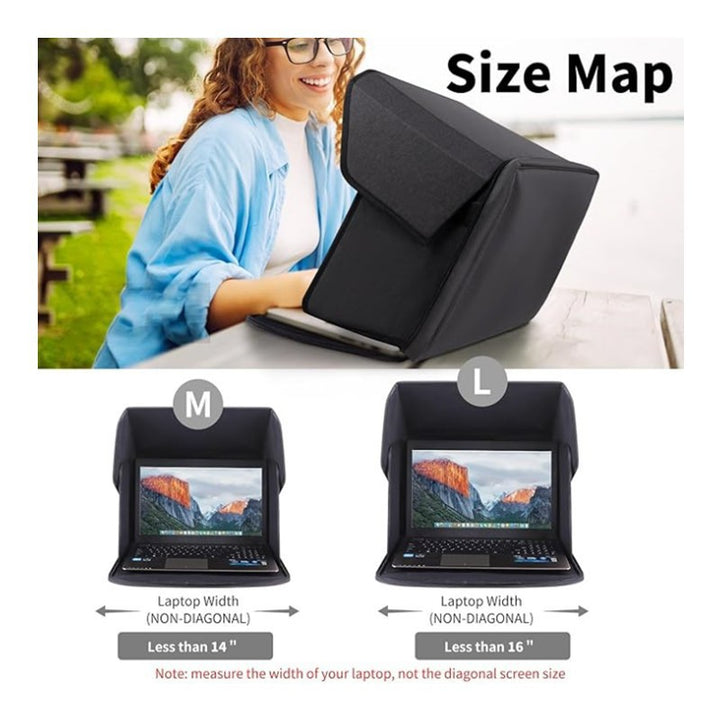 Laptop protection and reflection screen Bowlift