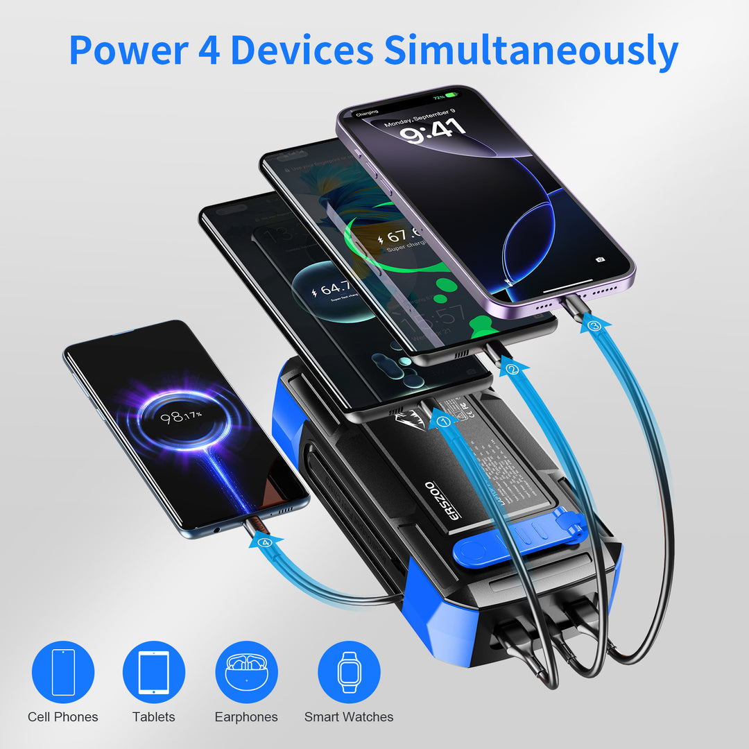 Portable Solar Power Bank By Bowlift