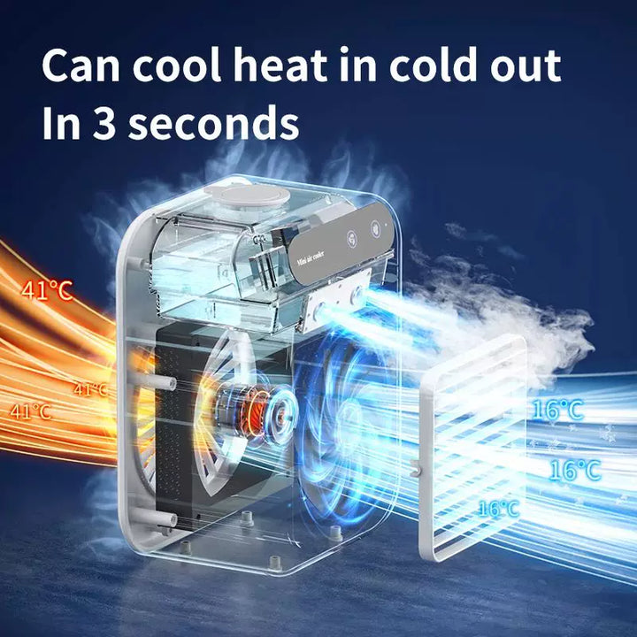 Unisex One Size Personal Desktop Evaporator Micro Cooler with Top Fill Ice Reservoir Adjustable Multi-Angle Air Outlets Whisper Quiet USB Fan Bowlift