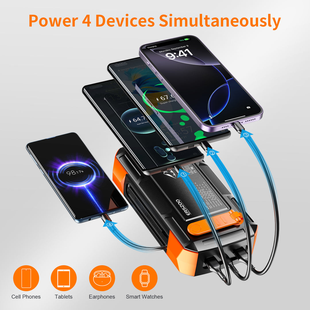 Portable Solar Power Bank Bowlift