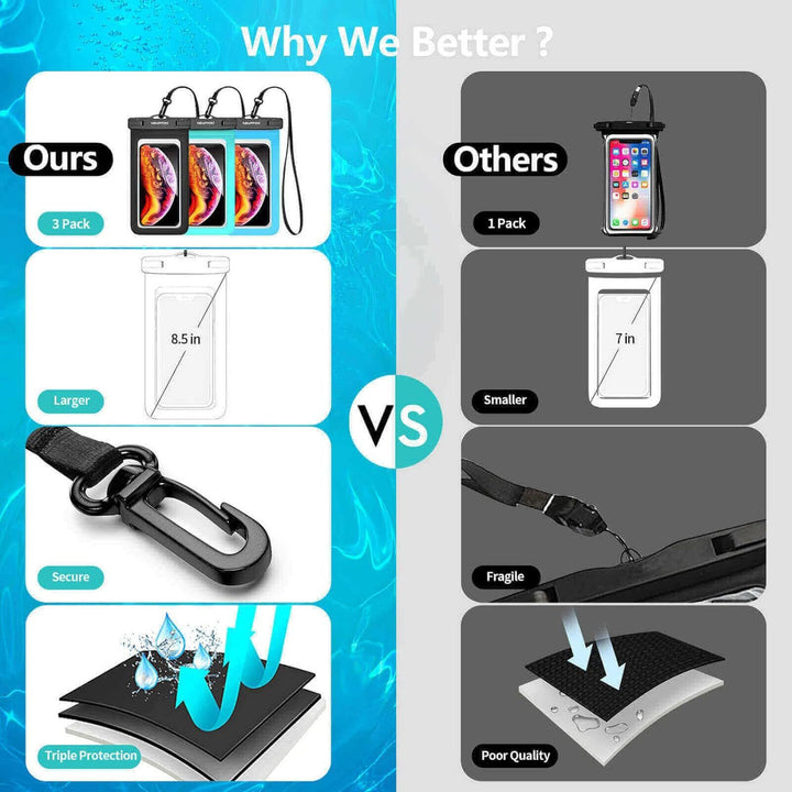 Waterproof Smartphone Case Bowlift