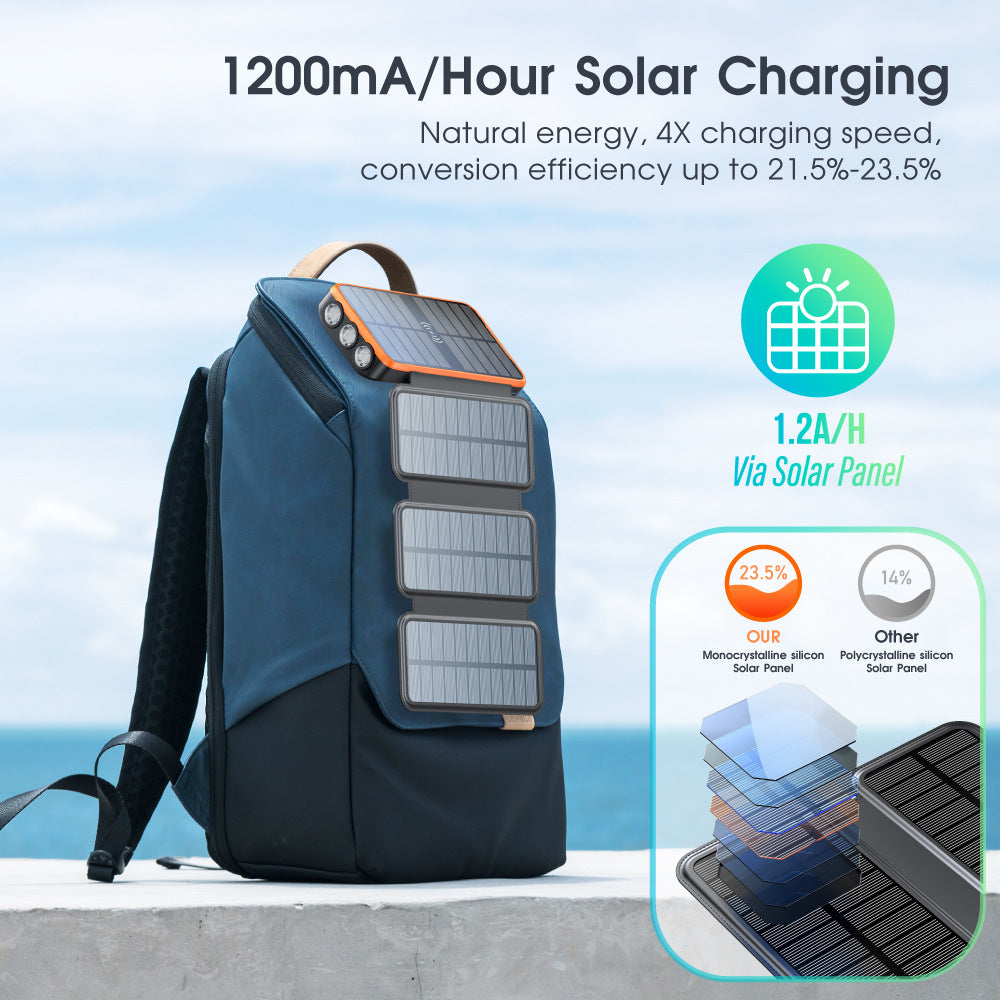 Portable Solar Powerbank with Wireless Charging and LED Lamp Bowlift