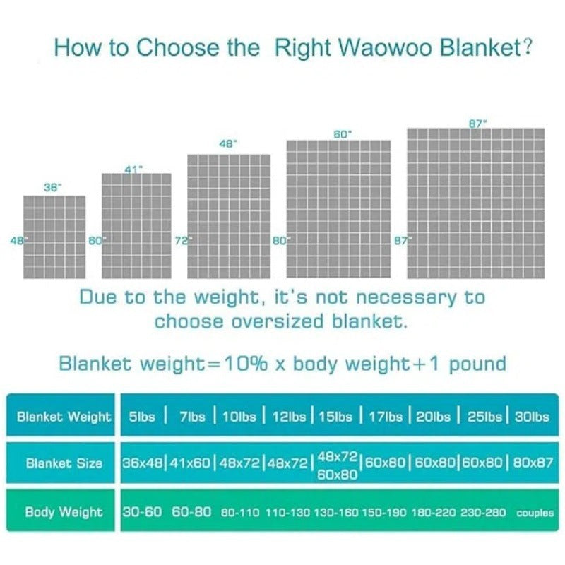 Weighted Sleep Blanket Bowlift