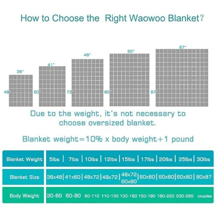 Weighted Sleep Blanket Bowlift