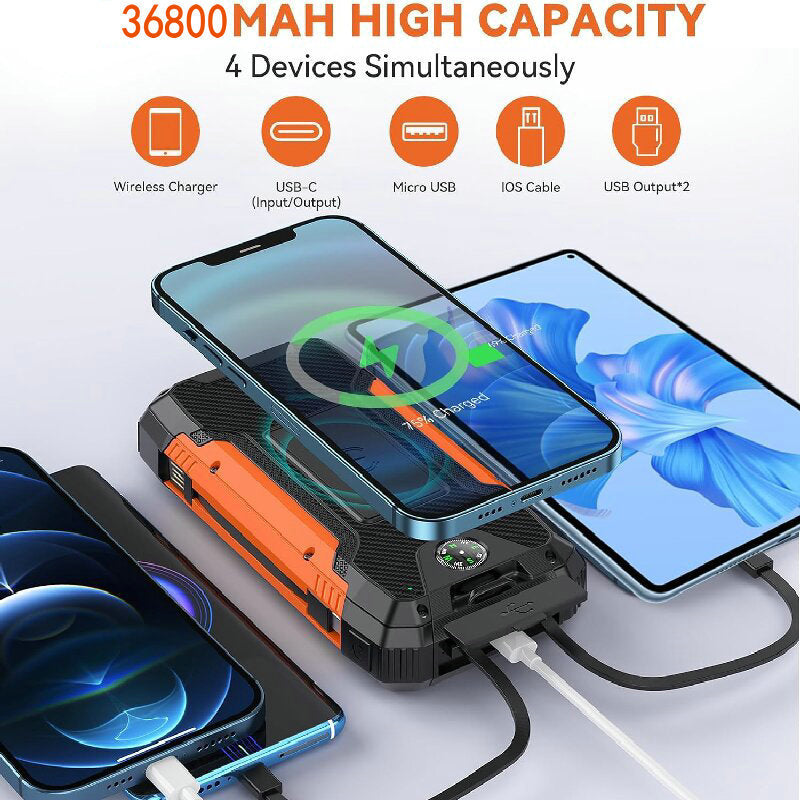 Robust Solar Power Bank with Multifunctional Charging Port Bowlift