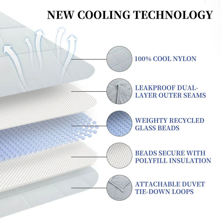 Cooling Weighted Blanket Bowlift