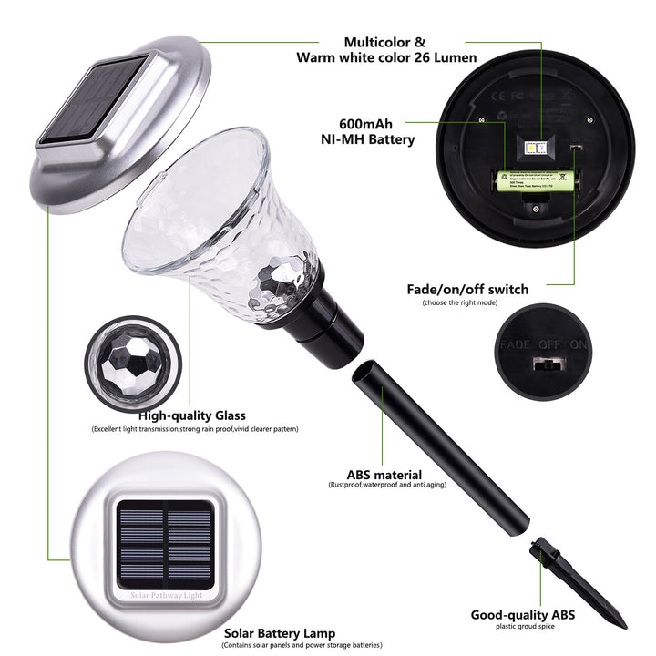Solar LED Projecting Pathway Stake Lights With Color-Changing Crystal Lens And Dusk-To-Dawn Sensor Bowlift