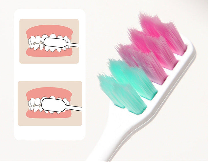 Heart-Accent Soft-Bristle Toothbrush Set Bowlift