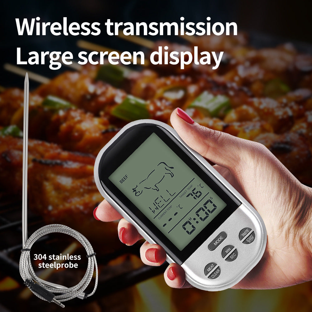 Digital Wireless Meat Thermometer with Stainless Steel Probe Bowlift