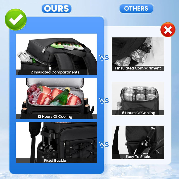 Insulated Cooler Backpack Bowlift