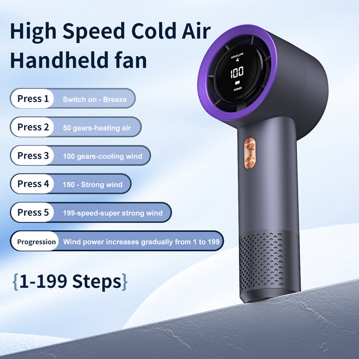Unisex Smart Touchscreen Handheld Wind Control Fan Bowlift
