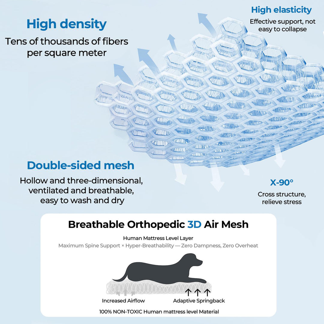 Pet Sleep Mat Bowlift
